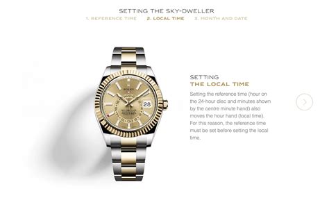 rolex yves|rolex official website.